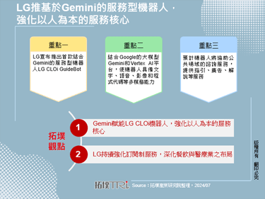 LG推基於Gemini的服務型機器人，強化以人為本的服務核心