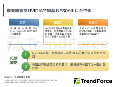 傳美國管制NVIDIA特規晶片