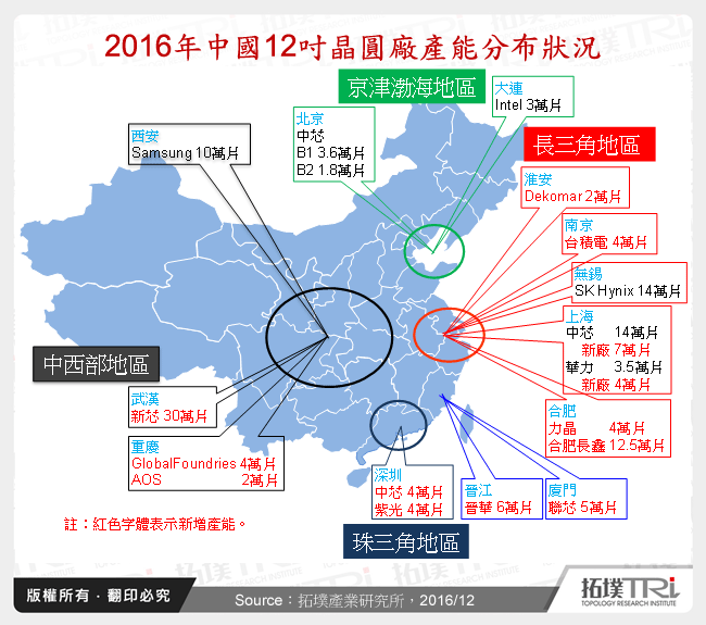 2016年中國12吋晶圓廠產能分布狀況