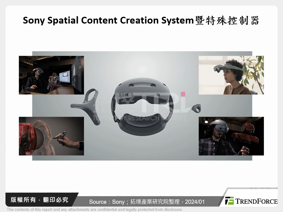 Sony Spatial Content Creation System暨特殊控制器