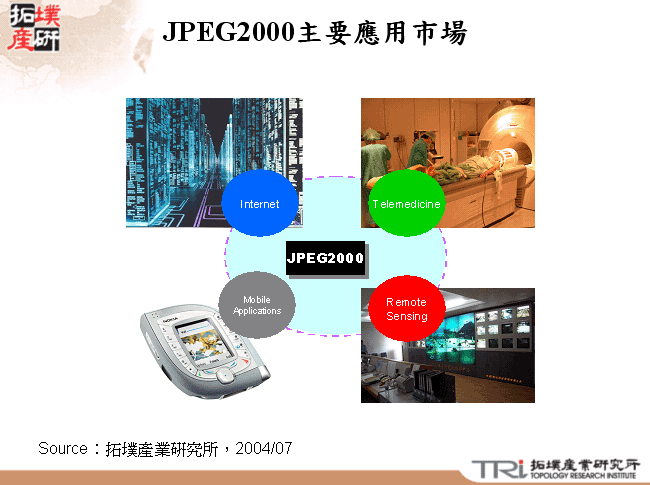 JPEG2000主要應用市場