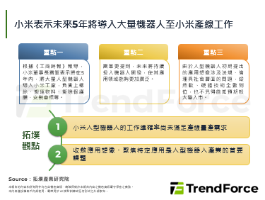 小米表示未來5年將導入大量機器