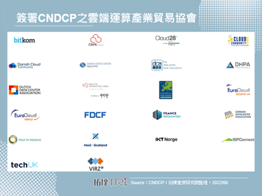 歐盟CNDCP協議有望於2030年前嘉惠台灣伺服器ODMs