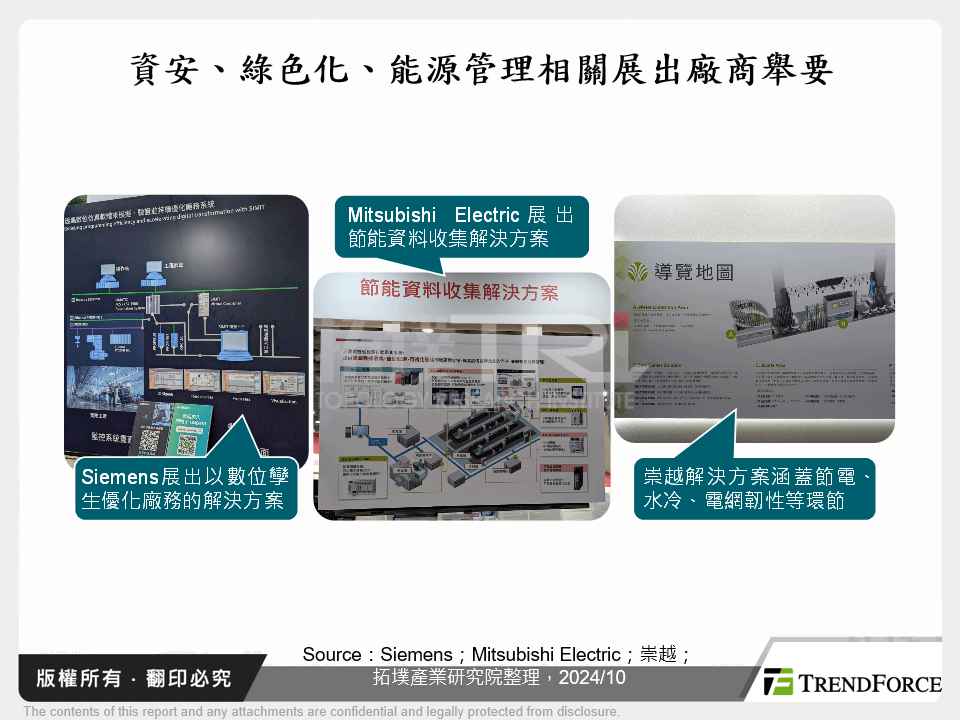 資安、綠色化、能源管理相關展出廠商舉要