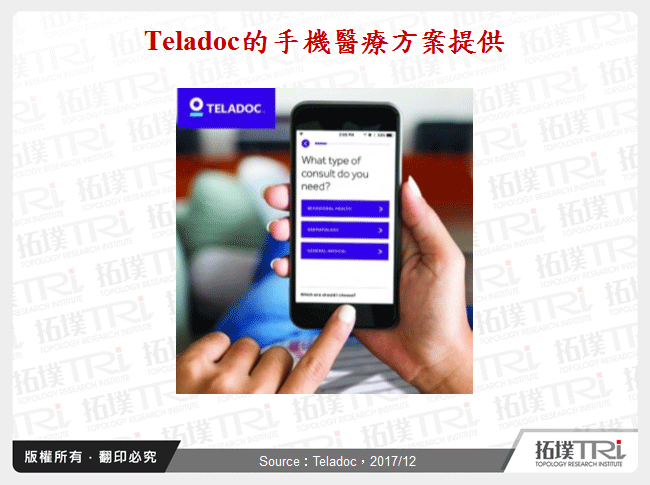 Teladoc的手機醫療方案提供