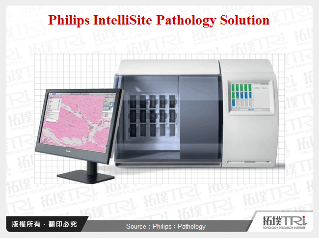 Philips IntelliSite Pathology Solution