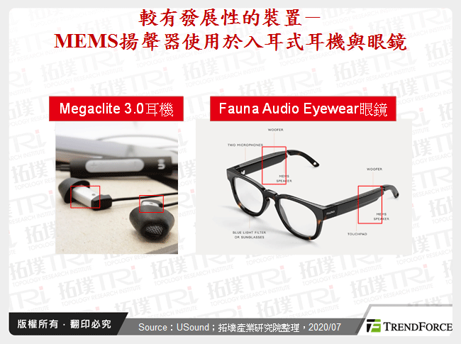 較有發展性的裝置－MEMS揚聲器使用於入耳式耳機與眼鏡