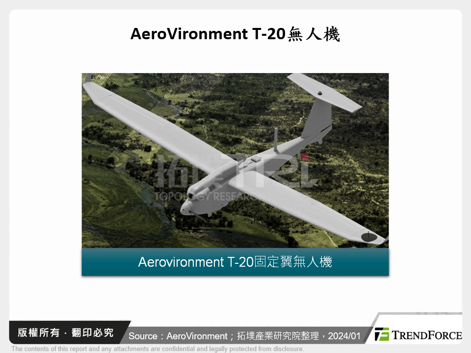 AeroVironment T-20無人機