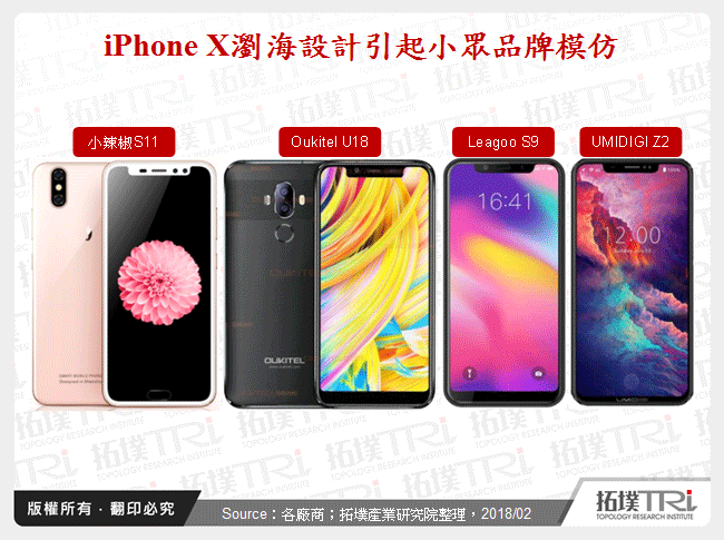 iPhone X瀏海設計引起小眾品牌模仿