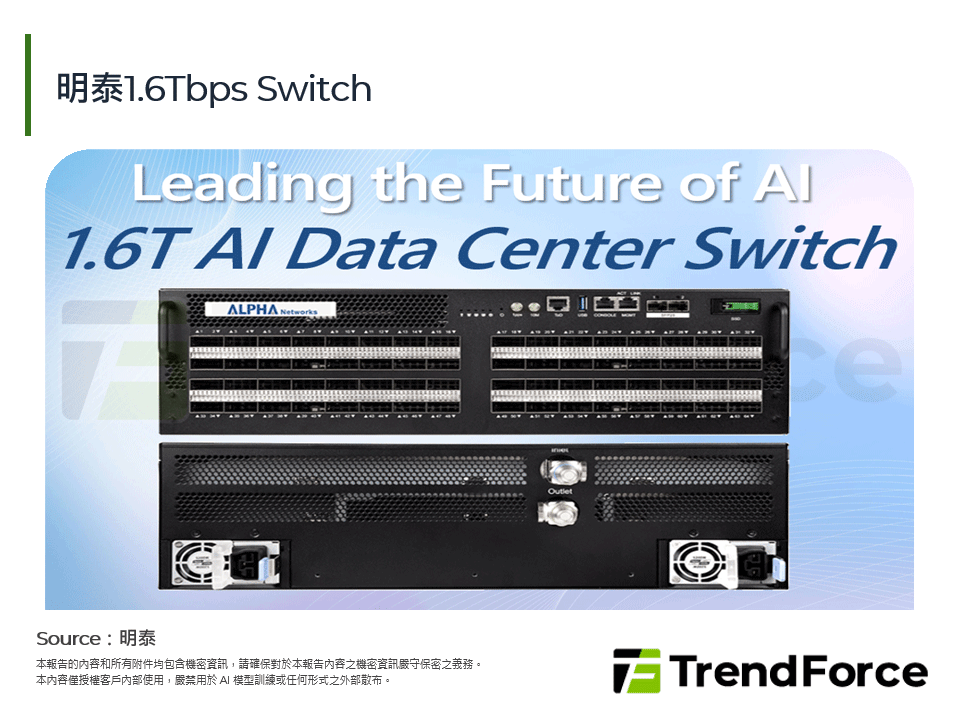 明泰1.6Tbps Switch