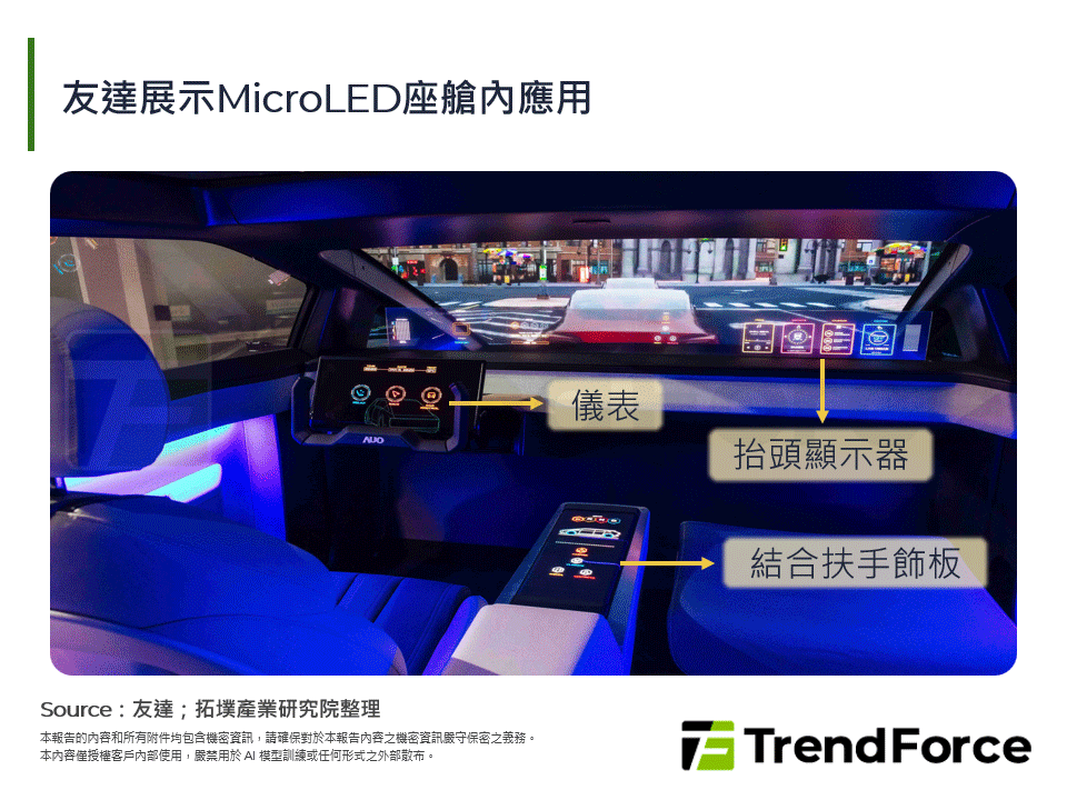 友達展示MicroLED座艙內應用
