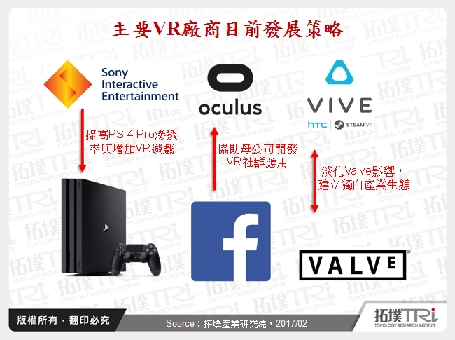 從CES 2017看穿戴裝置創新趨勢