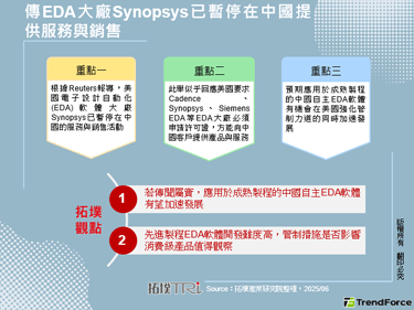 傳EDA大廠Synopsys已