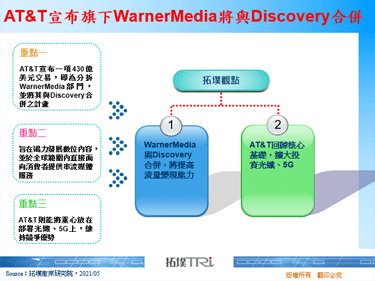 AT&T宣布旗下WarnerMedia將與Discovery合併