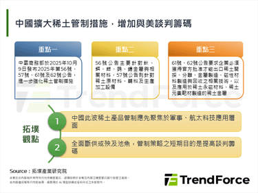 中國擴大稀土管制措施，增加與美