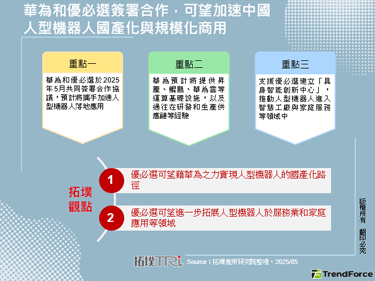 華為和優必選簽署合作，可望加速