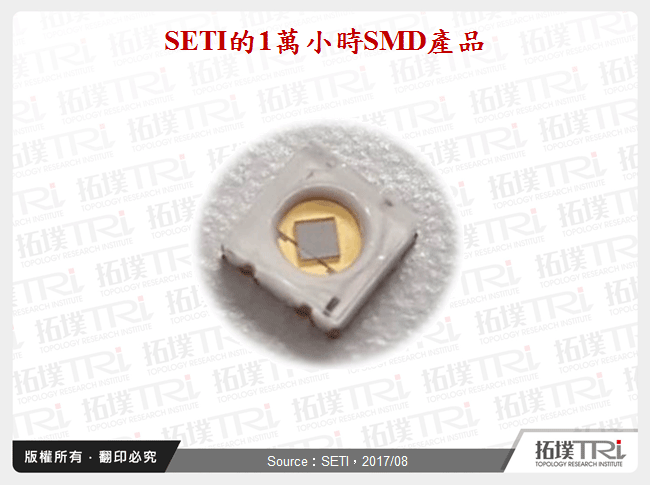 SETI的1萬小時SMD產品