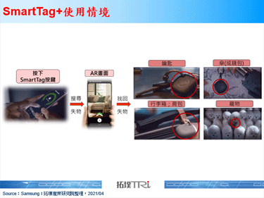 Samsung發布雙支援「BLE、UWB」通訊之物件追蹤器SmartTag+