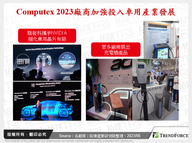 Computex 2023廠商加強投入車用產業發展