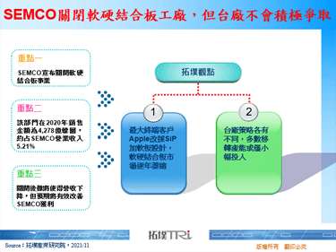 SEMCO關閉軟硬結合板工廠，但台廠不會積極爭取