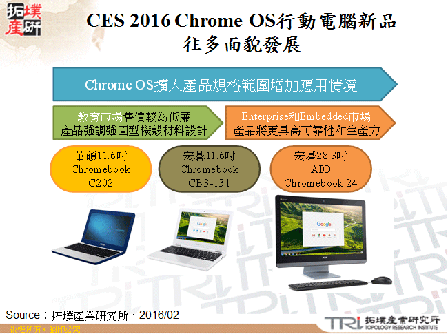 CES 2016 Chrome OS行動電腦新品往多面貌發展