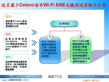 瑞昱攜手Celeno發布Wi-Fi 6/6E光纖閘道器解決方案