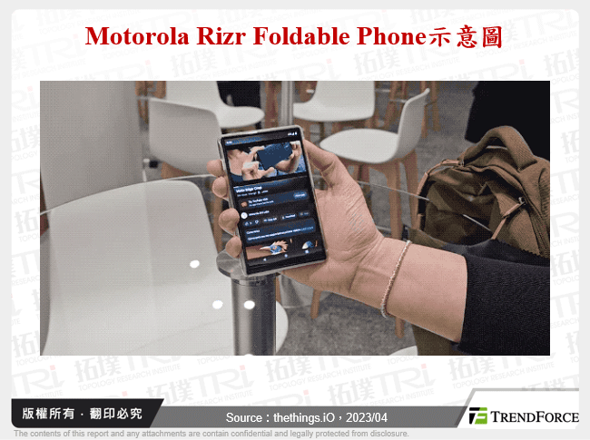 Motorola Rizr Foldable Phone示意圖