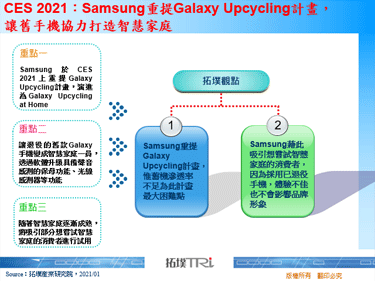 CES 2021：Samsung重提Galaxy Upcycling計畫，讓舊手機協力打造智慧家庭