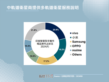 Apple反對下，塔塔恐將撤回收購vivo印度子公司股權之計畫