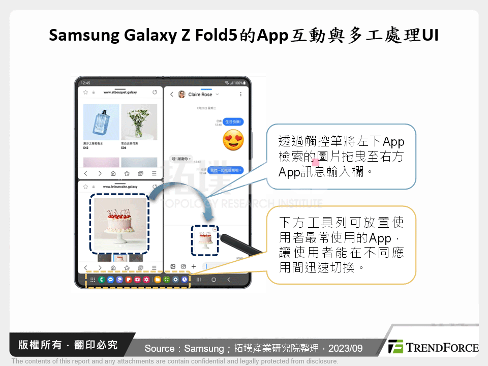 Samsung Galaxy Z Fold5的App互動與多工處理UI