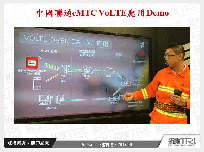 中國聯通eMTC VoLTE應用Demo