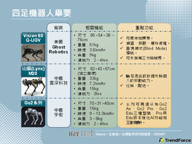 【精華】民用科技的轉化：軍事A