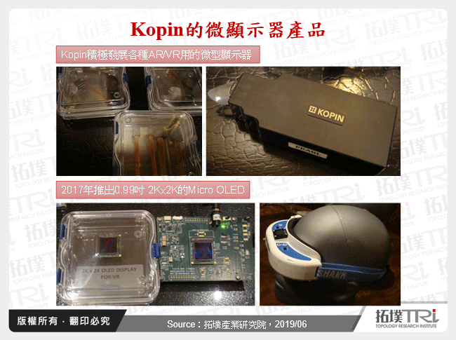 Kopin的微顯示器產品