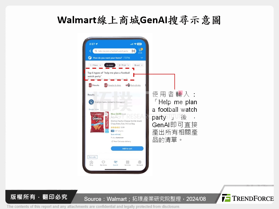 Walmart線上商城GenAI搜尋示意圖