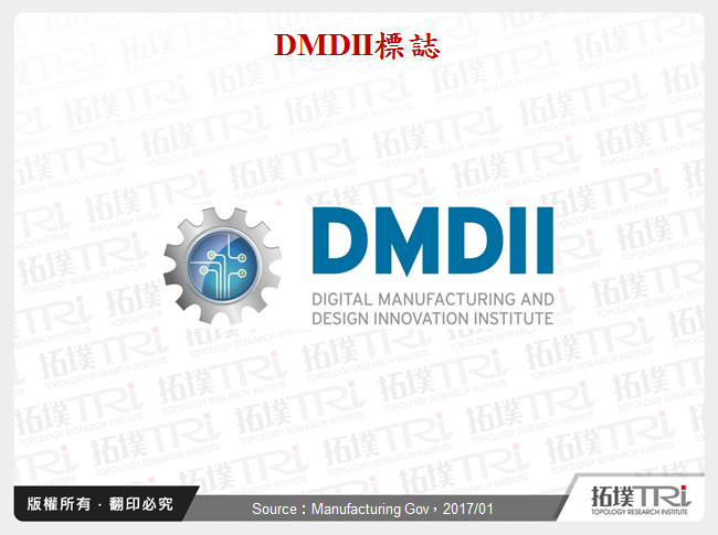 DMDII標誌