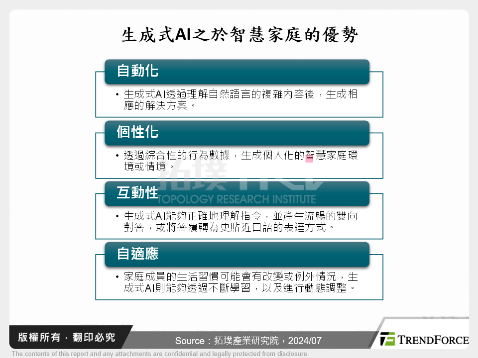 生成式AI之於智慧家庭的優勢