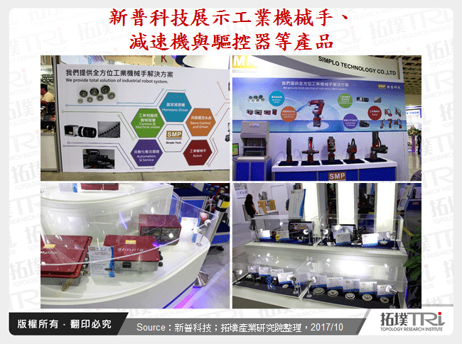 新普科技展示工業機械手、減速機與驅控器等產品