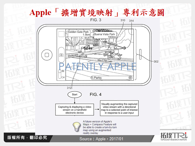 Apple「擴增實境映射」專利示意圖