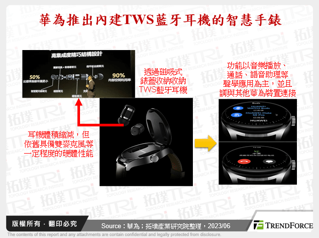 華為推出內建TWS藍牙耳機的智慧手錶