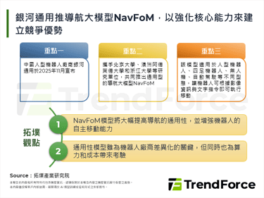 銀河通用推導航大模型NavFo