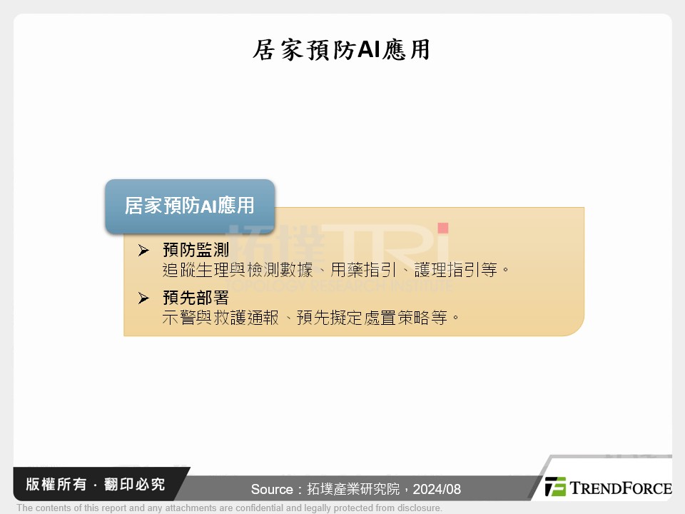 居家預防AI應用