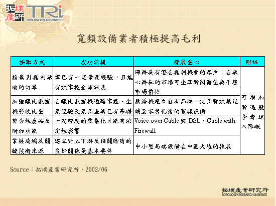 寬頻設備業者積極提高毛利 