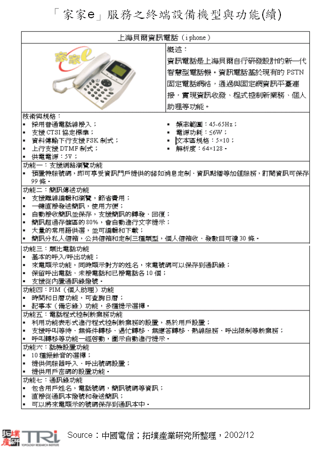 「家家e」服務之終端設備機型與功能(續)