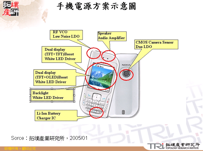 手機電源方案示意圖