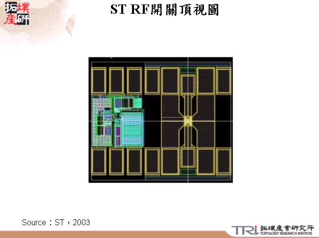 ST RF開關頂視圖