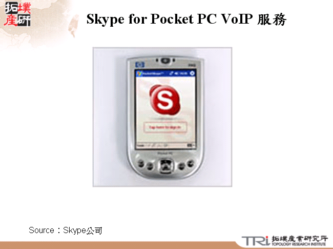 Skype for Pocket PC VoIP 服務