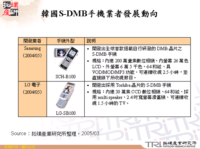 韓國S-DMB手機業者發展動向