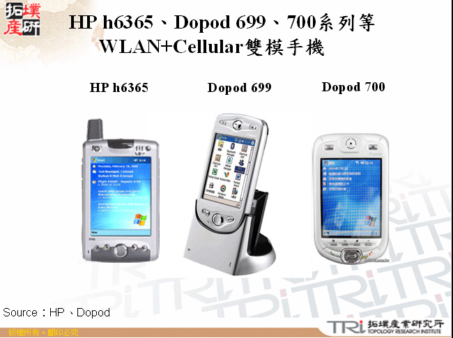 HP h6365、Dopod 699、700系列等WLAN+Cellular雙模手機