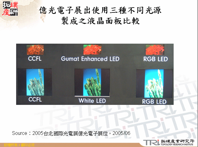 億光電子展出使用三種不同光源製成之液晶面板比較