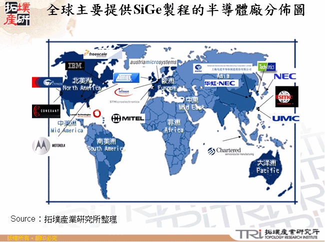 全球主要提供SiGe製程的半導體廠分佈圖